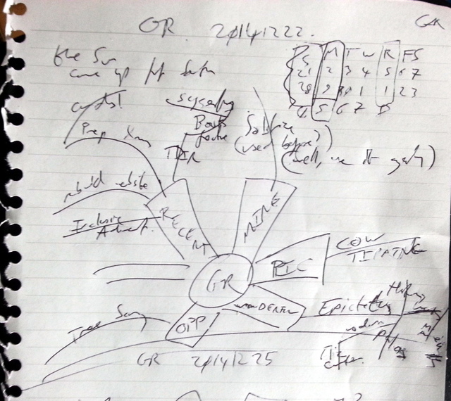Notes